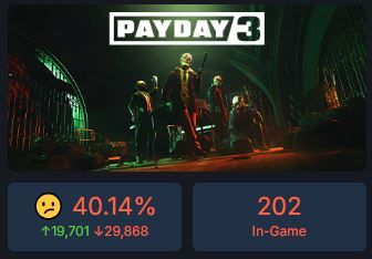 payday 3