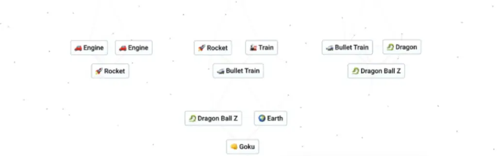 Frequently Asked Questions About How to Make Goku in Infinite Craft